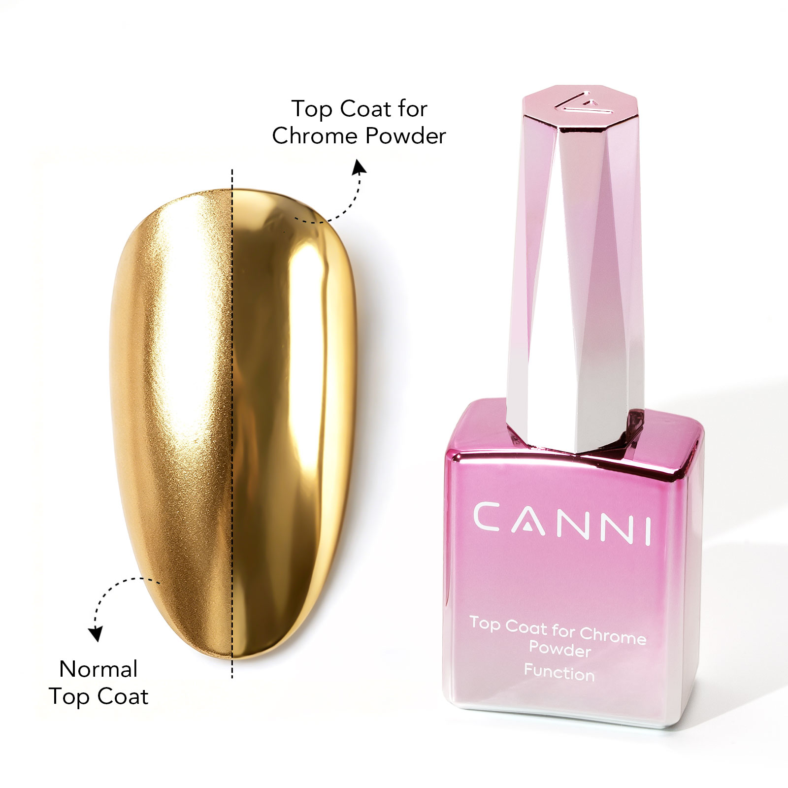Resin Art Training - CANNI 9ml Ultra-Glänzender Überlack für Chrom-Puder