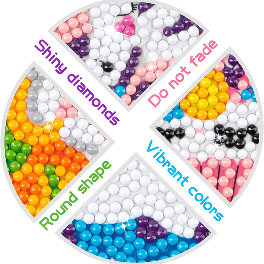 Diamant Malerei Aufkleber 5d D – Resin Art Painting Bewertung und Preis