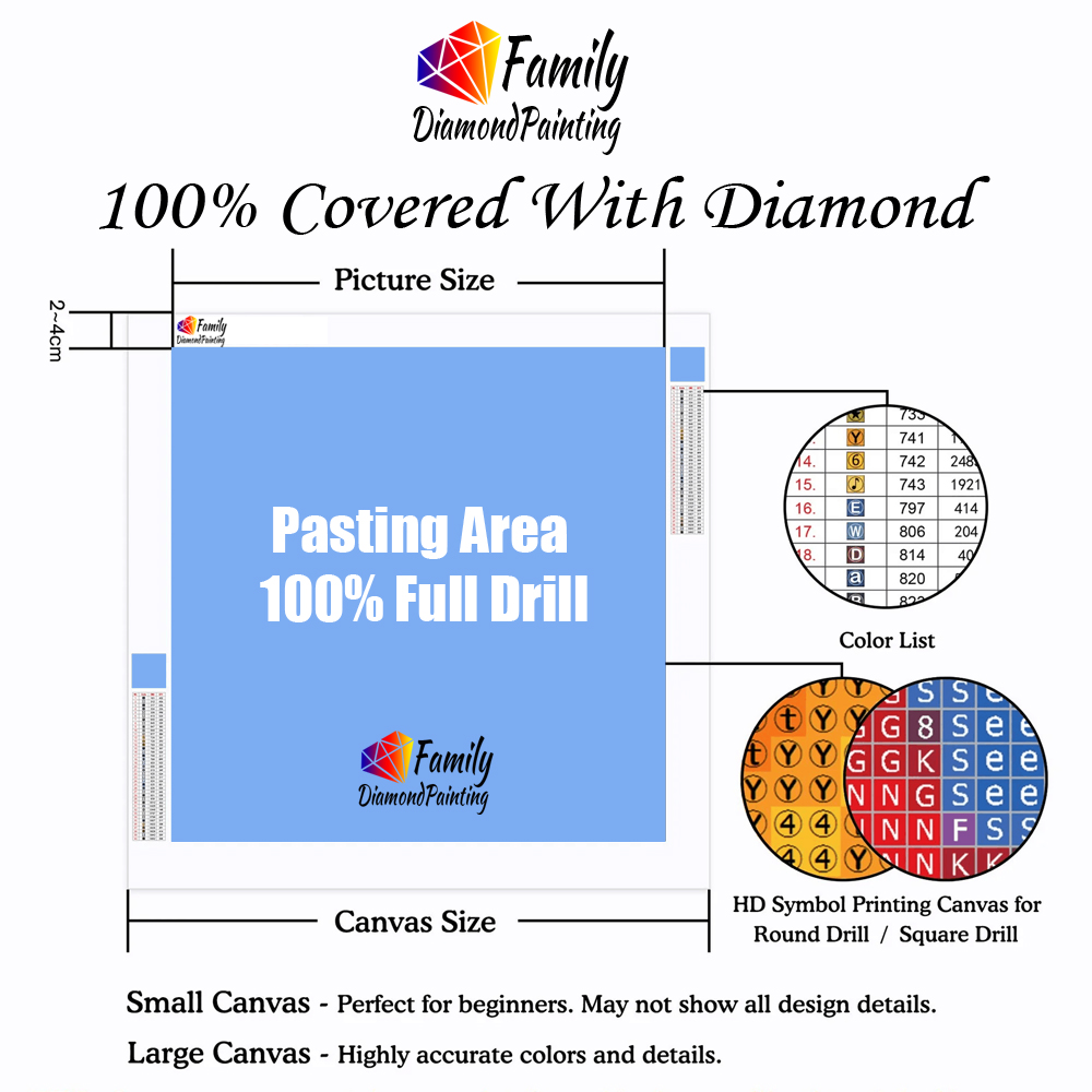 Diamond Painting Familie Neues – Resin Art Painting Bewertung und Preis