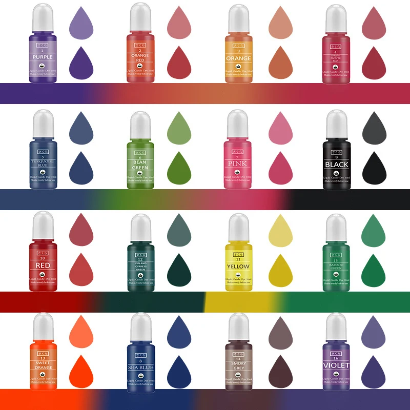 DIY Epoxidharz Pigment Kit Ker – Resin Dye Opaque Bewertung und Preis