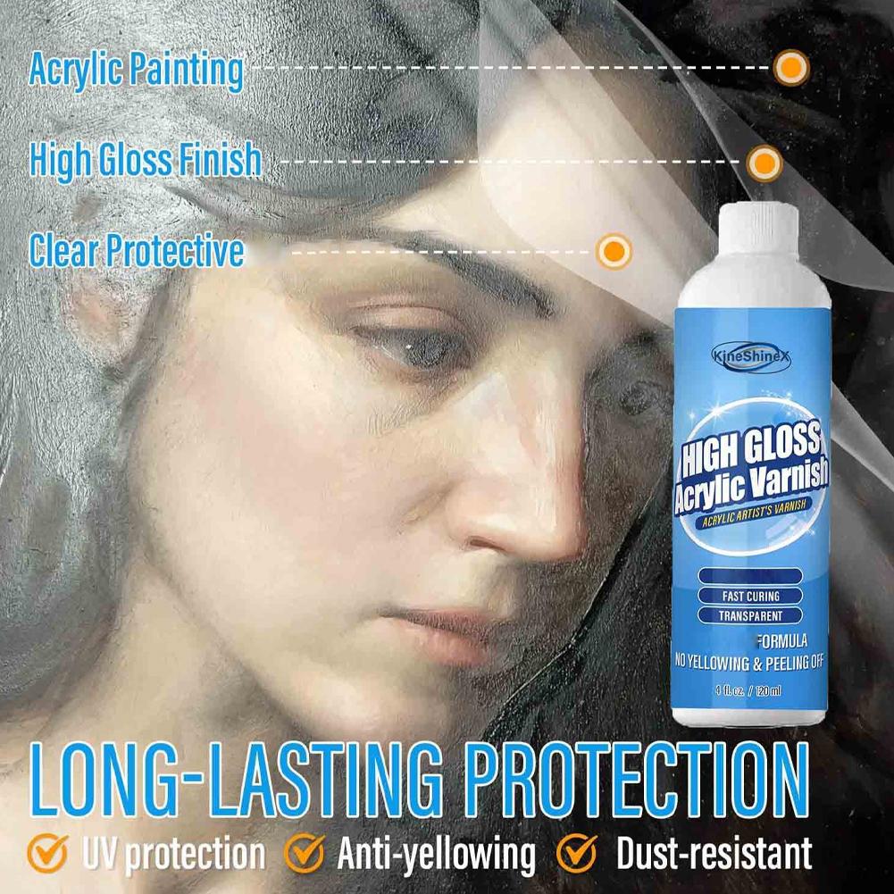 120ml Hochglanz-Acryllack zum  – Resin Artist Bewertung und Preis