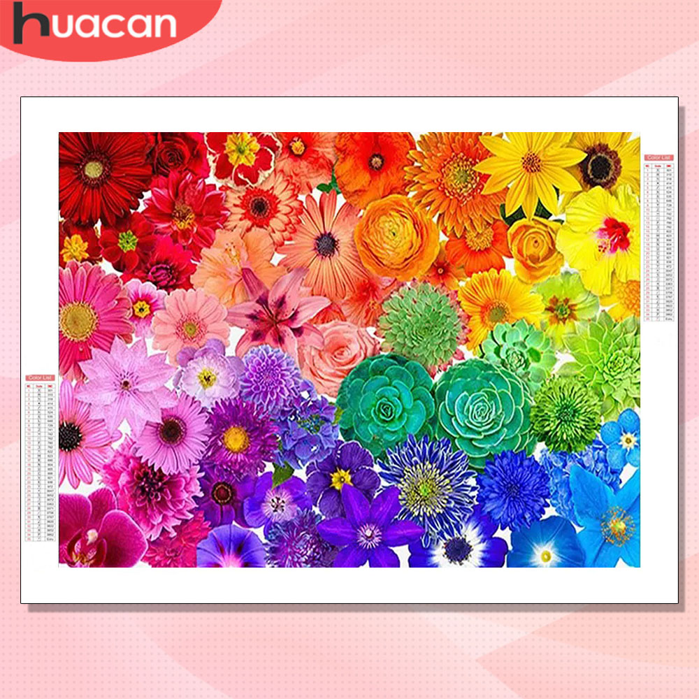 HUACAN Diamant-Malerei-Sets Bl – Resin Art Rose Bewertung und Preis
